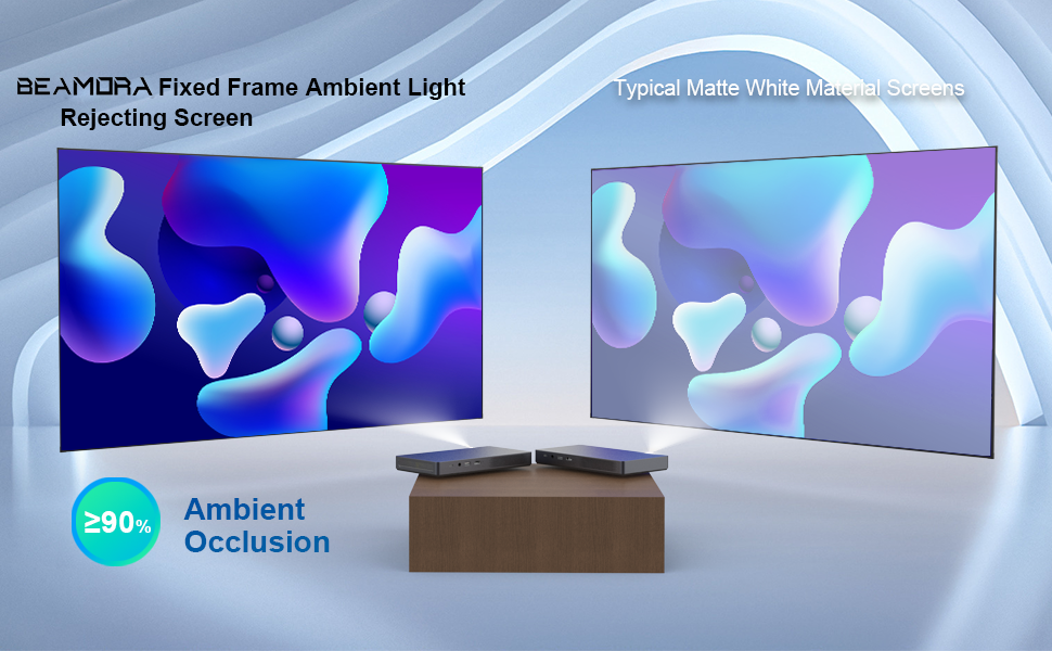Beamora 130" ALR & CLR Seamless Fix Frame Screen for Ultra Short Throw Projector