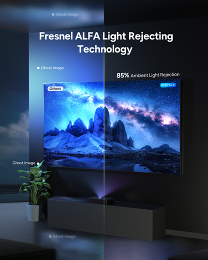 Beamora Fresnel ALR Fixed Frame Screen for Ultra Short Throw Projector | FS10